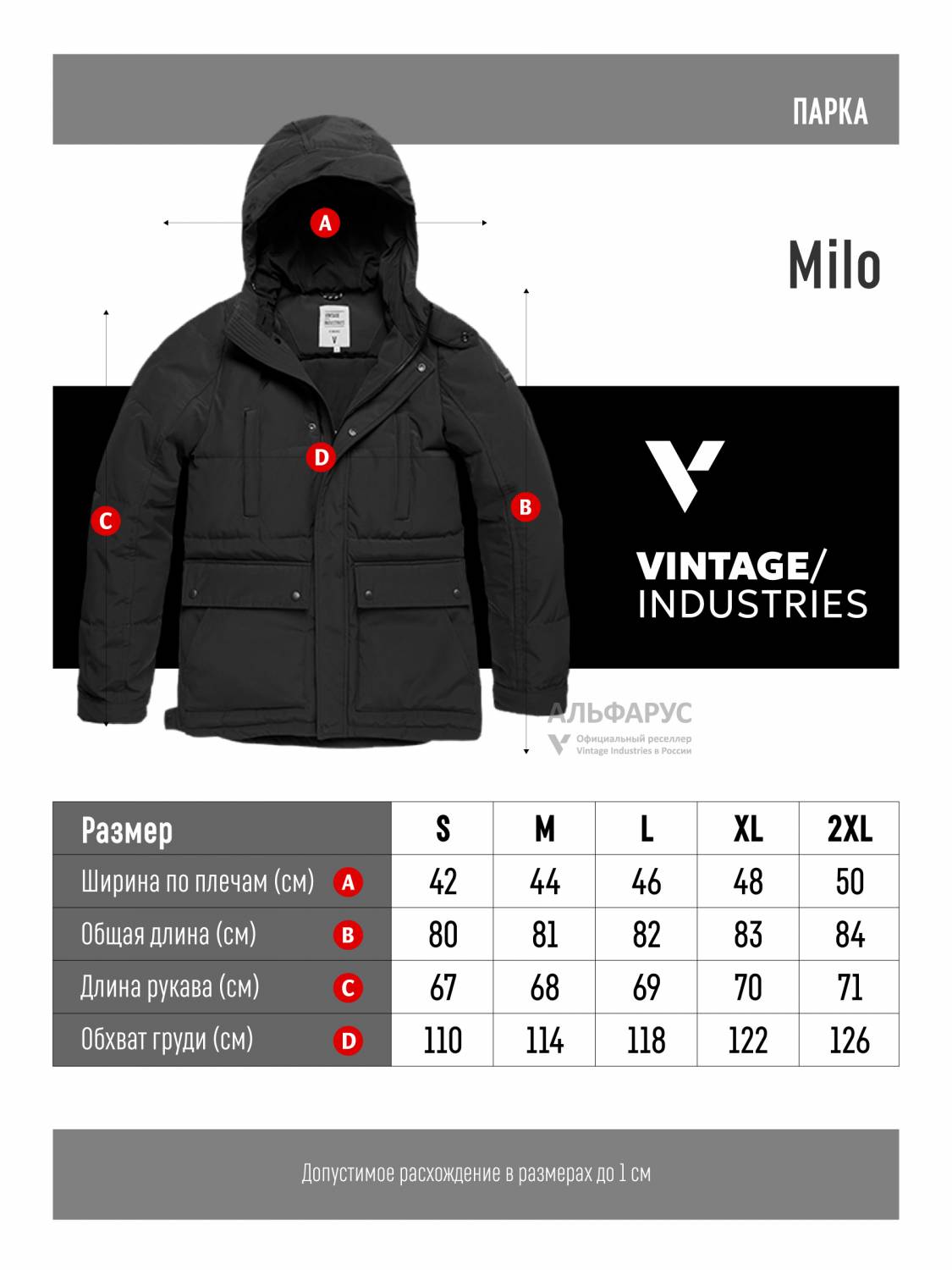 Куртка / Парка теплая пуховая мужская "Milo" (Black) Vintage Industries