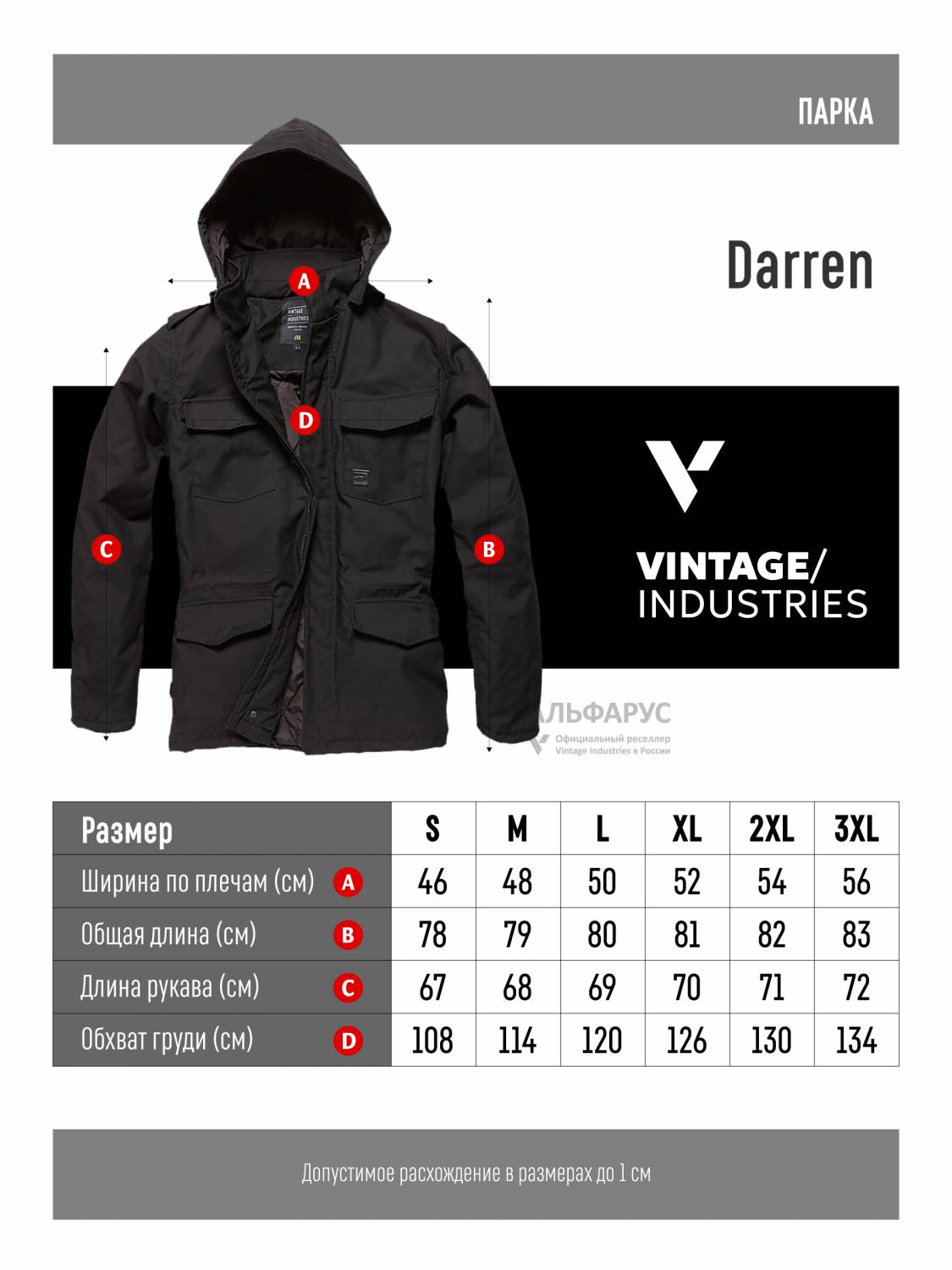 Куртка / Парка утепленная мужская "Darren" (Black) Vintage Industries