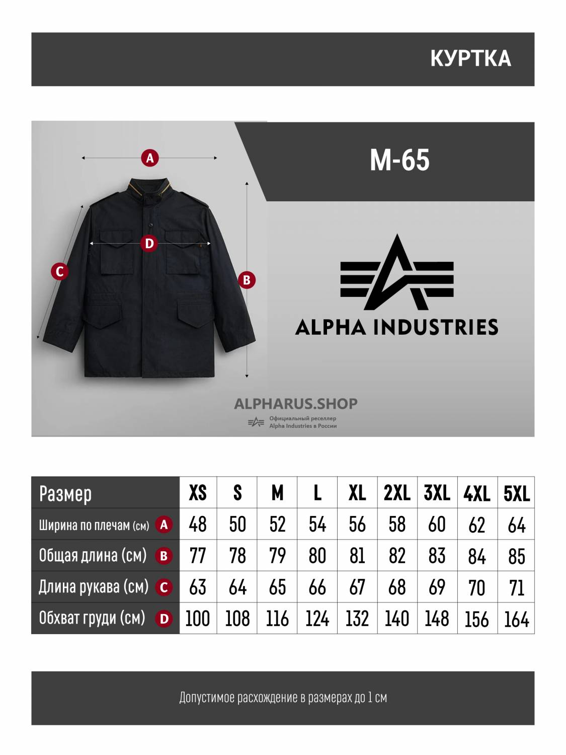 Куртка мужская "M-65" (Black) Alpha Industries